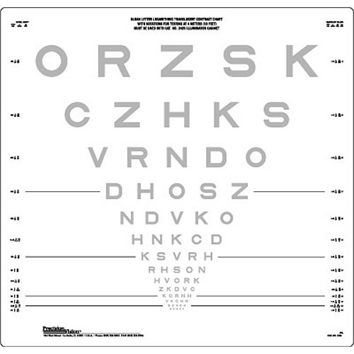 Contrast Chart