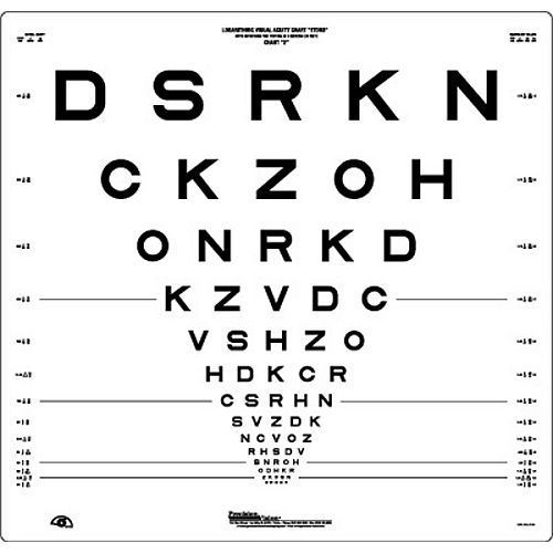 Logmar Snellen Chart