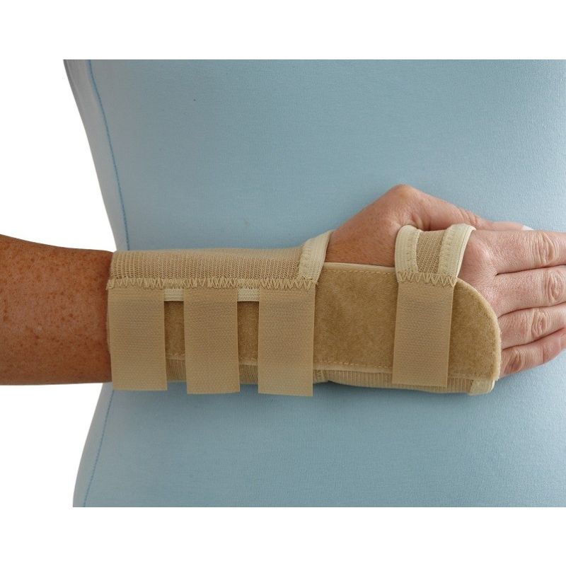 Long Wrist Brace Health and Care