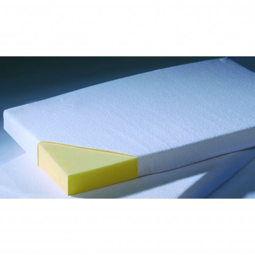 Memory Foam Mattress Topper Health and Care