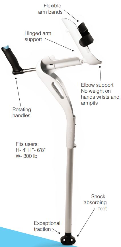 M+D Comfortable Forearm Crutches (Pair)