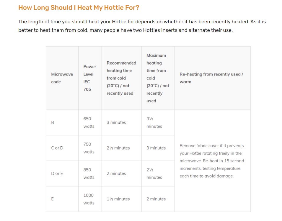 Micro Hottie Microwavable Hot Water Bottle Health and Care