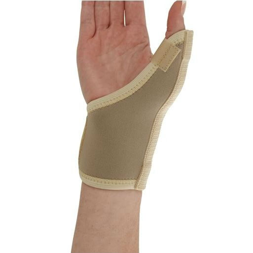 Neoprene Thumb Spica Splint Health and Care