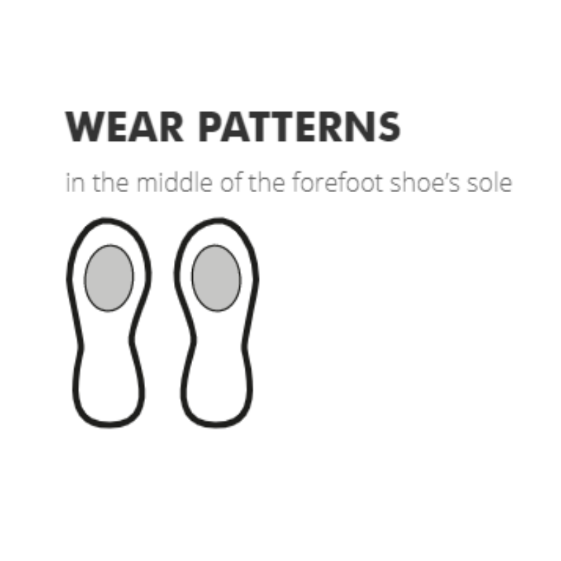 natch! Optizone Zone Four Insoles Health and Care