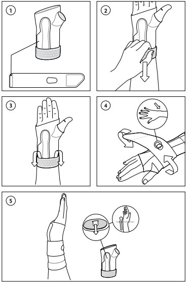 Form Fit Pro Wrist