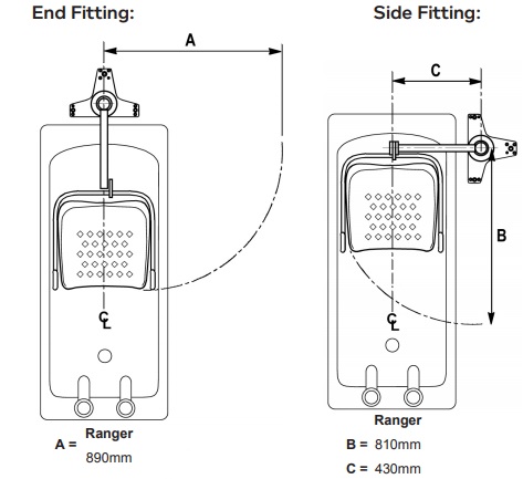 Fitting requirements for the Oxford Ranger Commode and Transfer Seat Oxford Ranger Commode and Transfer Seat Fitting Requirements