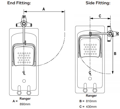 Oxford Ranger Commode and Transfer Seat Fitting Requirements