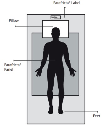 Parafricta Bed Sheet Patient Positioning Guide