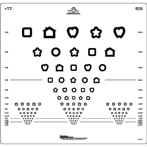 Eye Test Chart Uk