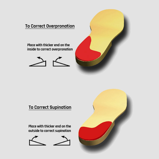 How to wear the pedag correct heel pads