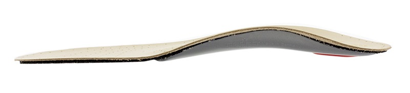 How thick is a Viva High Insole?