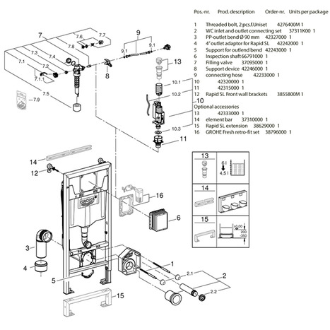 Parts of the Rapid SL wall mounting frame