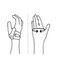 Push Ortho Thumb Brace CMC Sizing Push Ortho Thumb Brace CMC Sizing