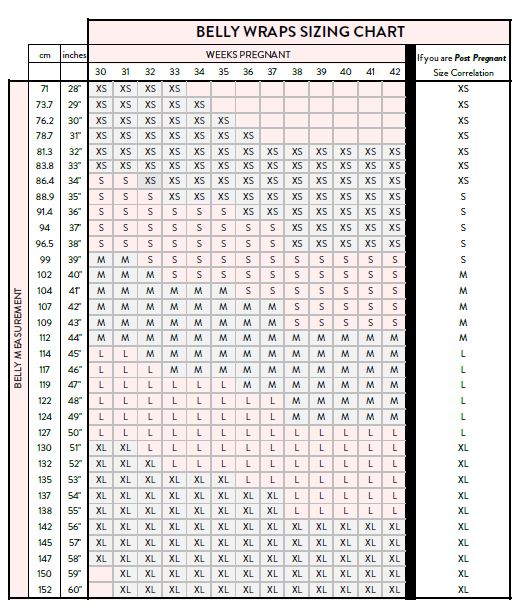 Pregnancy Tummy Size Chart