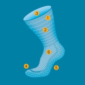 Gentle Grip IOMI FootNurse Bamboo Diabetic Socks - 3 Pack