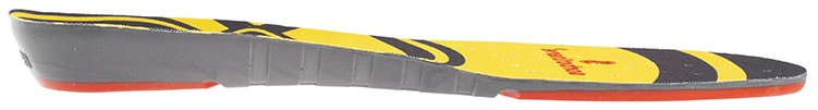 Sorbothane understand the balance between comfort and protection How thin are Sorbothane Insoles?