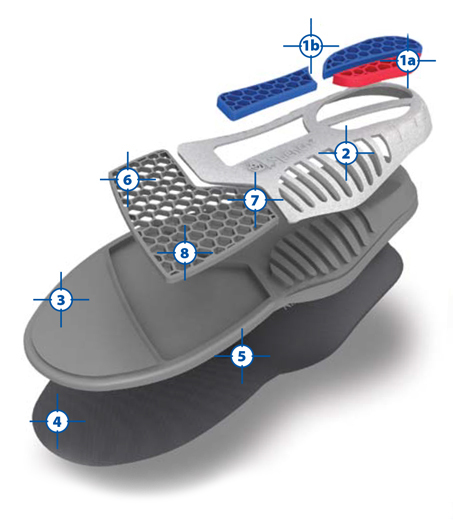 Spenco Total Support Thin Insoles Diagram