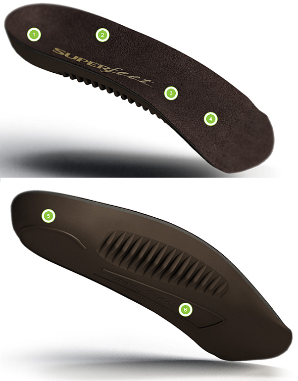 Superfeet Men's EASYFIT Insoles Health and Care