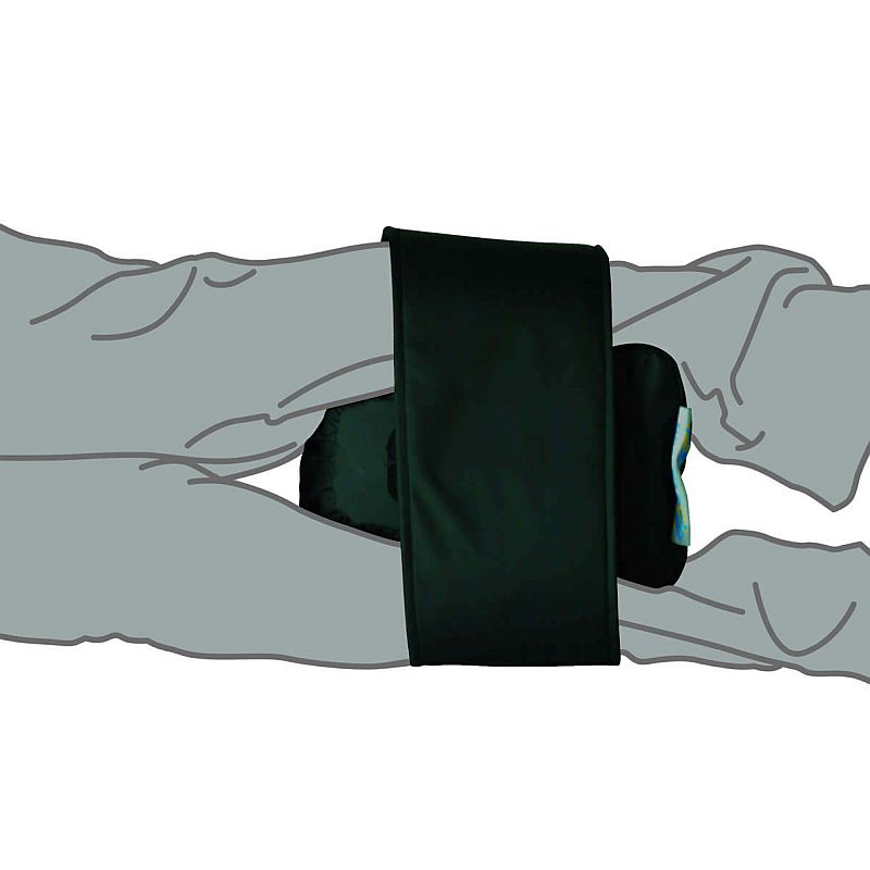 Systam Abduction Wedge Health and Care