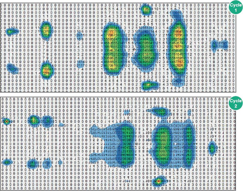 Tamora Digital Pressure Mattress System Health and Care