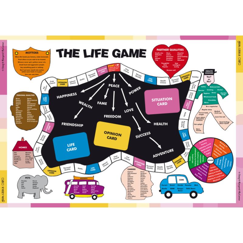The Life Board Game Self-Awareness Activity