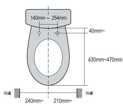 Toilet Dimensions