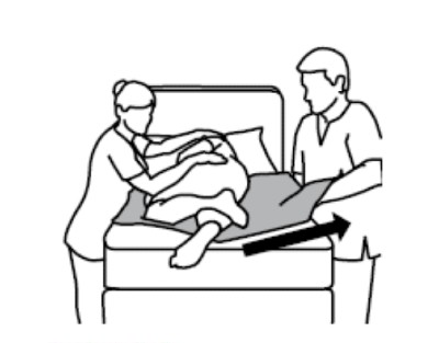 turn patient using tubular slide sheet step three