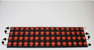 Complete Minnesota Manual Dexterity Test | Health and Care