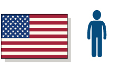 US Men's Shoe Size Conversion Chart