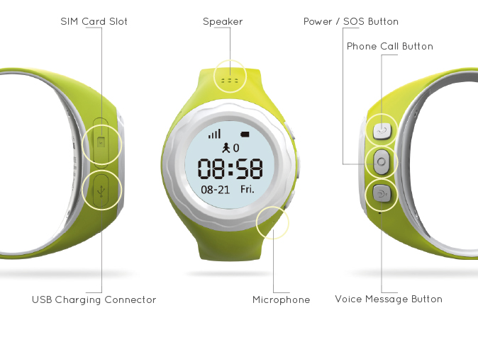 Details of the Watchu Tracker Watch