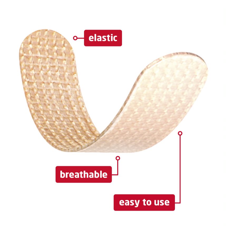 image showing key benefits of the wound closure strip