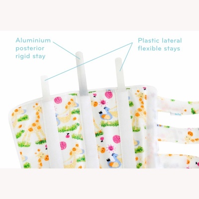 Knee Splints and Knee Immobilisers | Health and Care