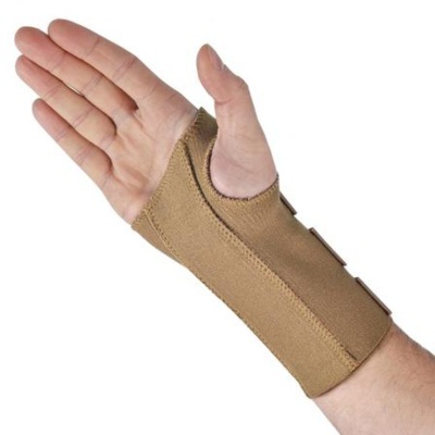 ManuLoc Wrist Brace – Body Balance Health & Physiotherapy Inc.