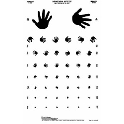 Translucent Distance Hand Symbol Chart