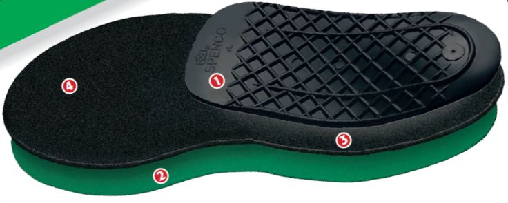 shoe trends fall 2023 winter 2023